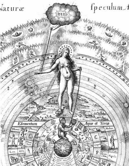 Anima mundi – проводник человечества – ведомая Богом. Гравюра J.T. de Bry, из Fludd, Utriusque cosmi (1617). Картинка иллюстрирует «Психологию и алхимию»