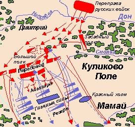 Схема Куликовской битвы