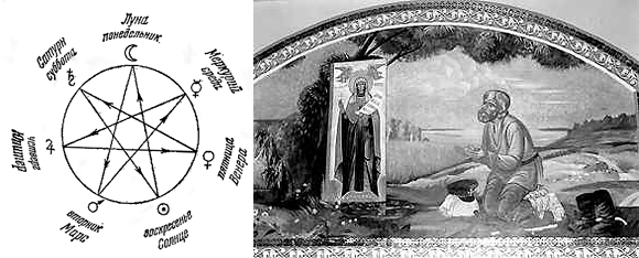 Слева Звезда магов. Справа явление иконы Параскевы Пятницы солдату в Пайгарме. Похож на Серафима Саровского