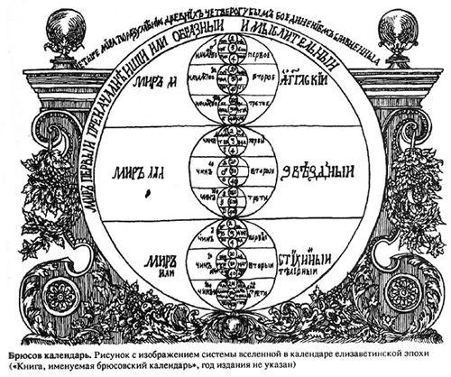 "Брюсов Календарь". Под этим названием известен календарь, составление которого приписывается Брюсу (Як. Вилимовичу). Единственный полный экземпляр этого календаря хранится в Эрмитаже (в собрании гравюр и карт). Это рисунок с изображением системы вселенной. 