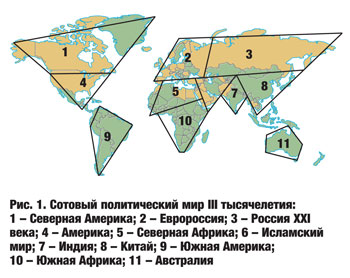 Сотовый мир