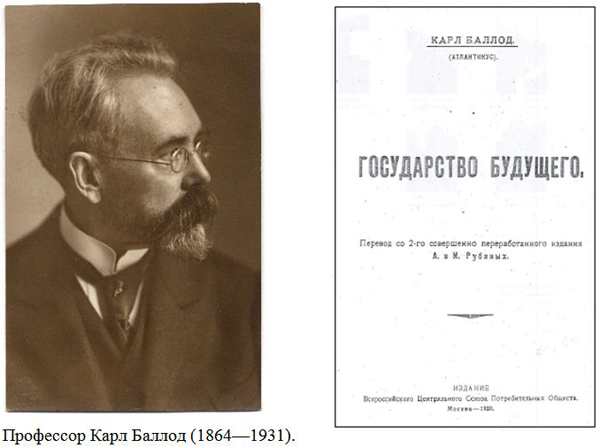 Профессор Карл Баллод (1864—1931)