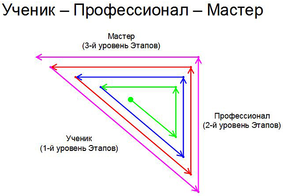 рис. 4