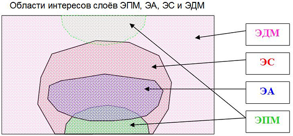 Рис. 5