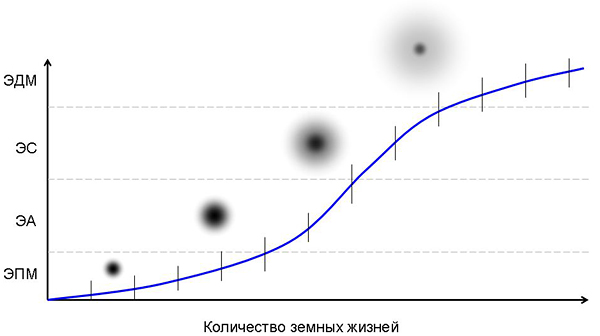 Рис.9