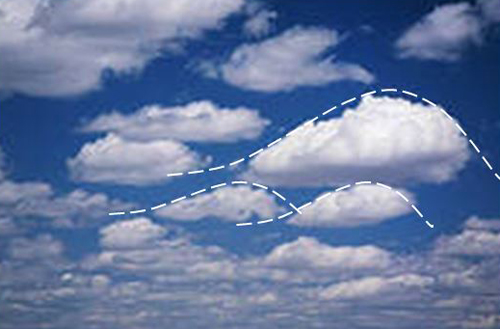 Рис. 4. Облака в сопоставлении с моделью турбулентной энергии больших систем.
