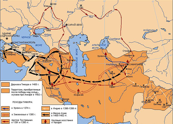 Держава Тимура и его походы