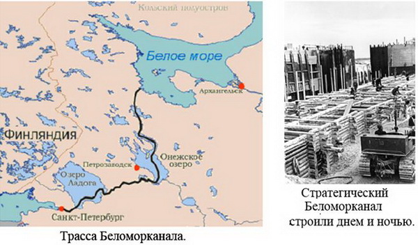 Беломорско балтийский канал сообщение 4 класс